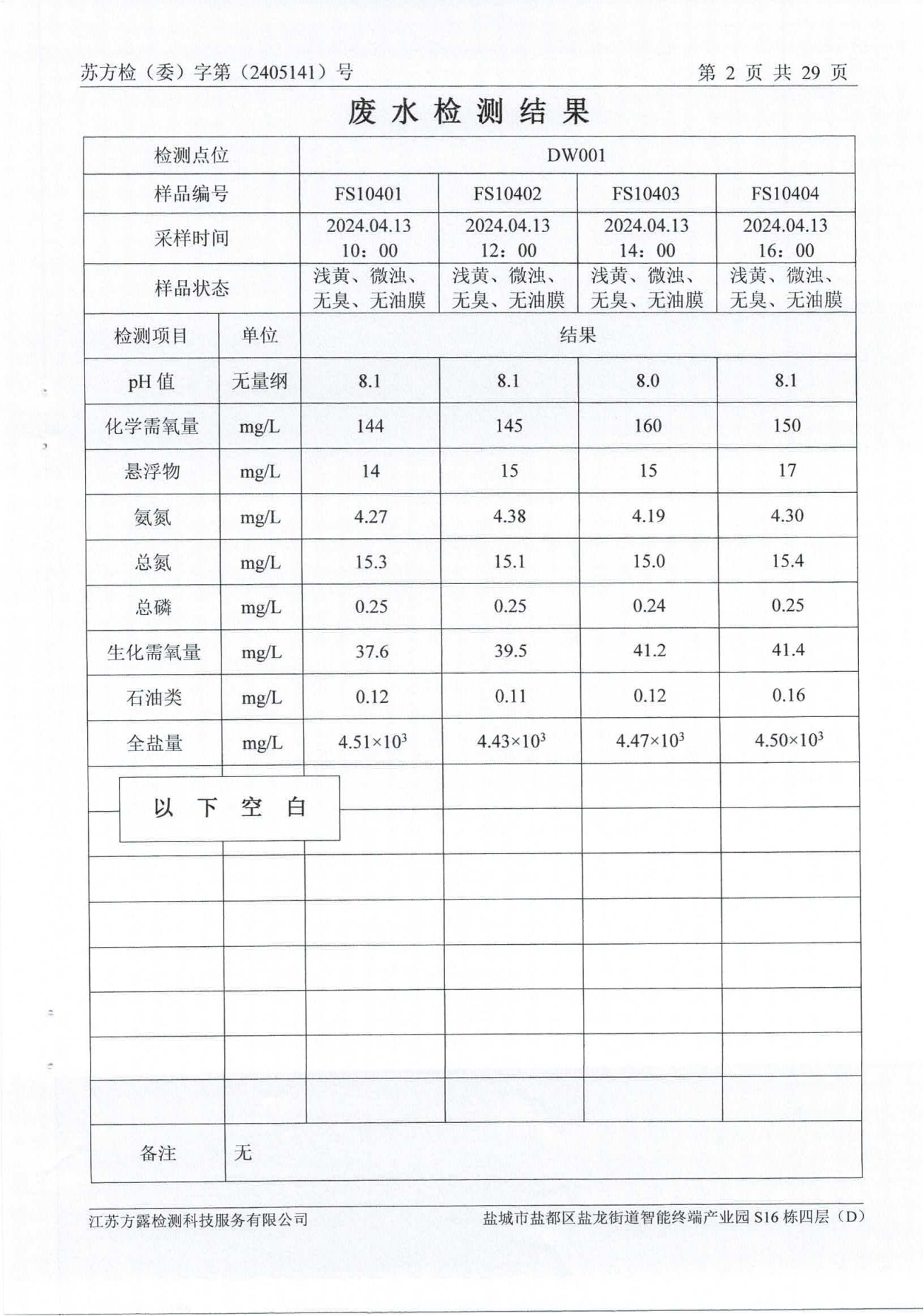 废水、地下水、废气、噪声2024.05.23_03.png