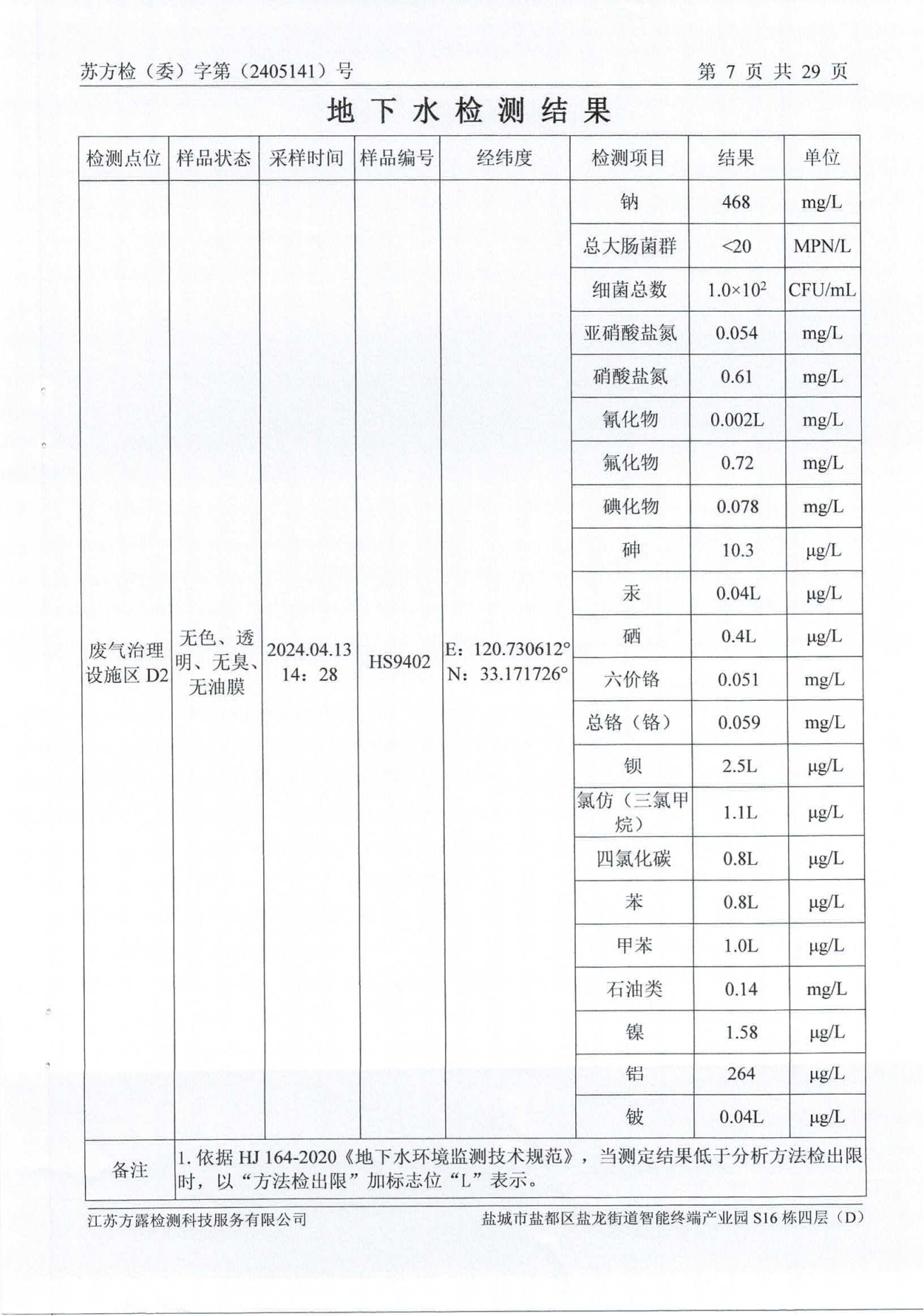 废水、地下水、废气、噪声2024.05.23_08.png