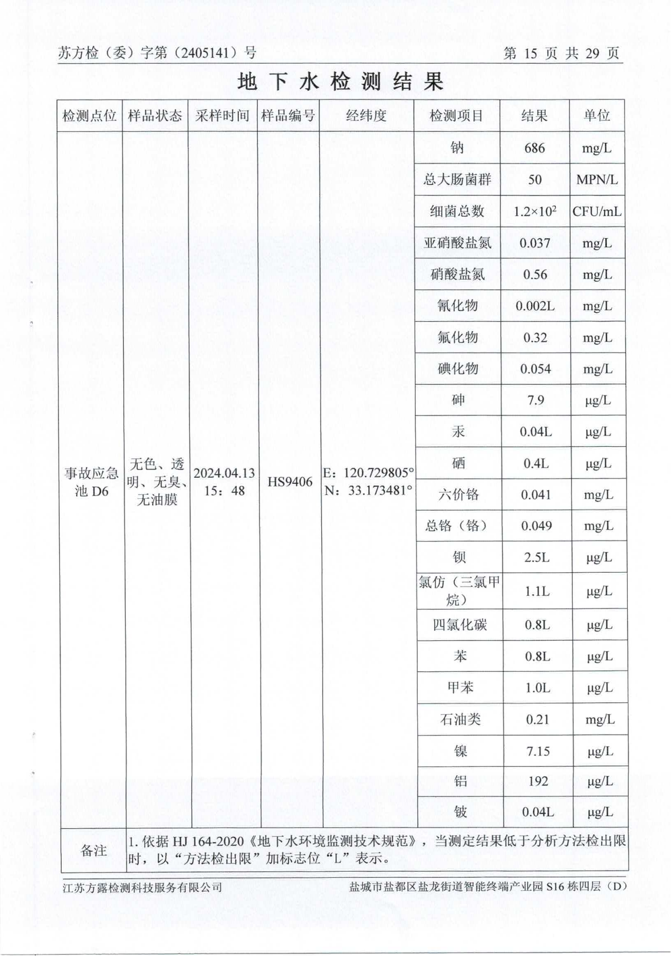 废水、地下水、废气、噪声2024.05.23_16.png