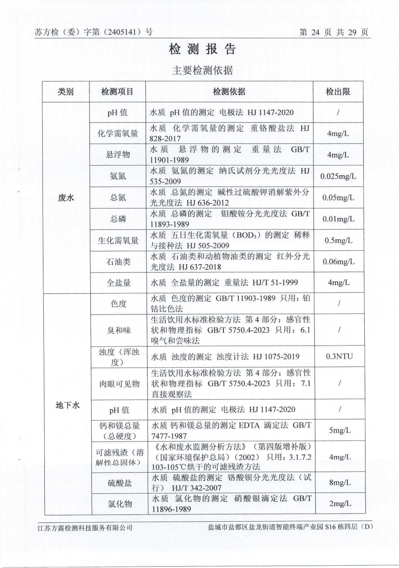 废水、地下水、废气、噪声2024.05.23_25.png