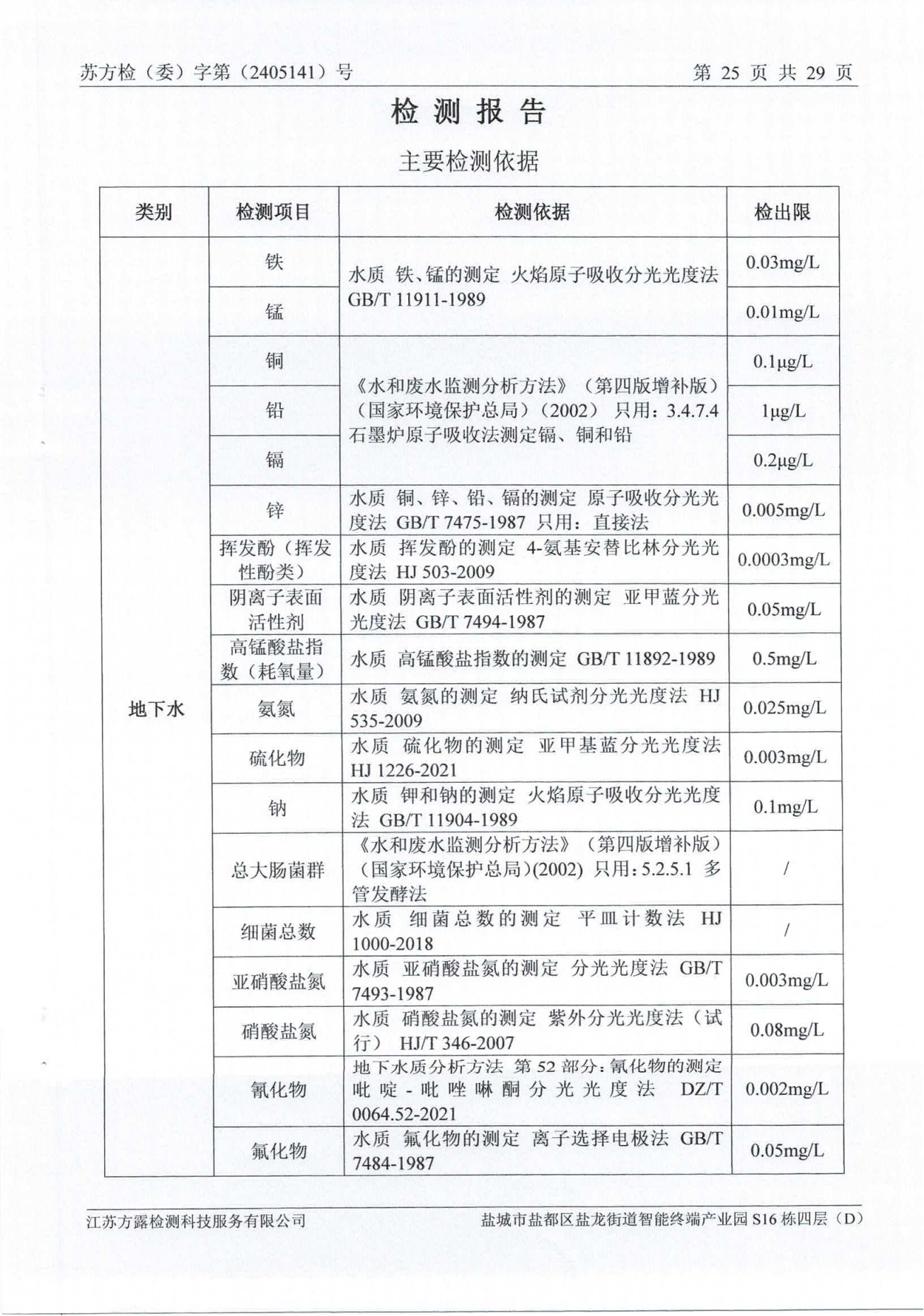 废水、地下水、废气、噪声2024.05.23_26.png