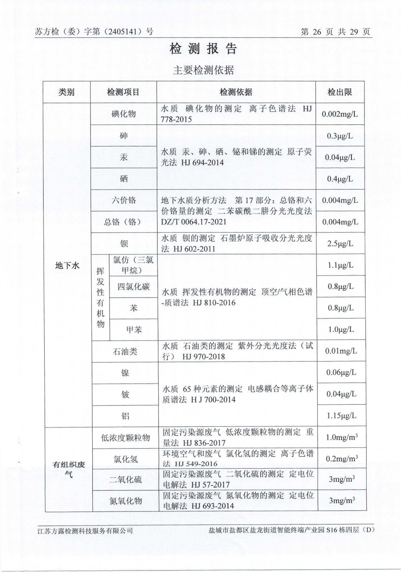 废水、地下水、废气、噪声2024.05.23_27.png