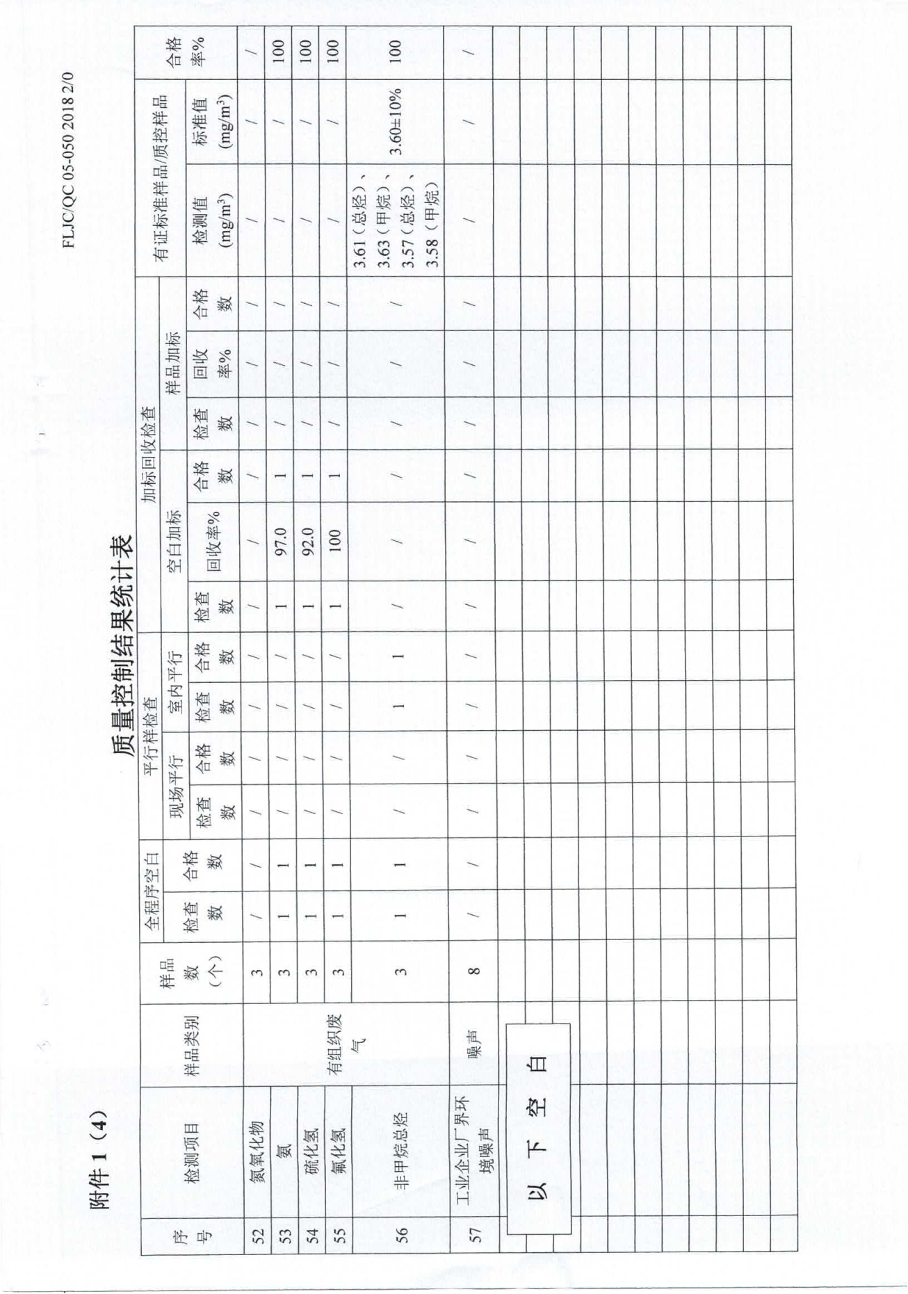 废水、地下水、废气、噪声2024.05.23_34.png